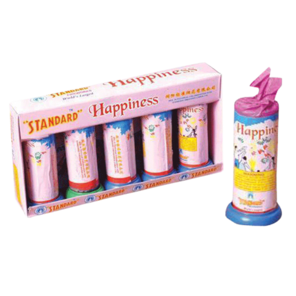 Happiness